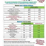 De Famille Dans Les Vosges *